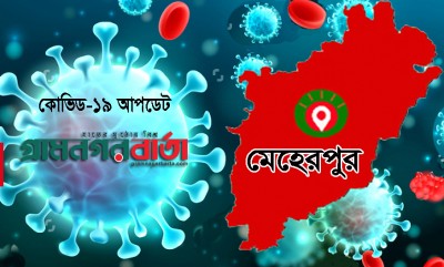 মেহেরপুরে গত ১৫ দিনে করোনায় আক্রান্ত ২৬০ জন